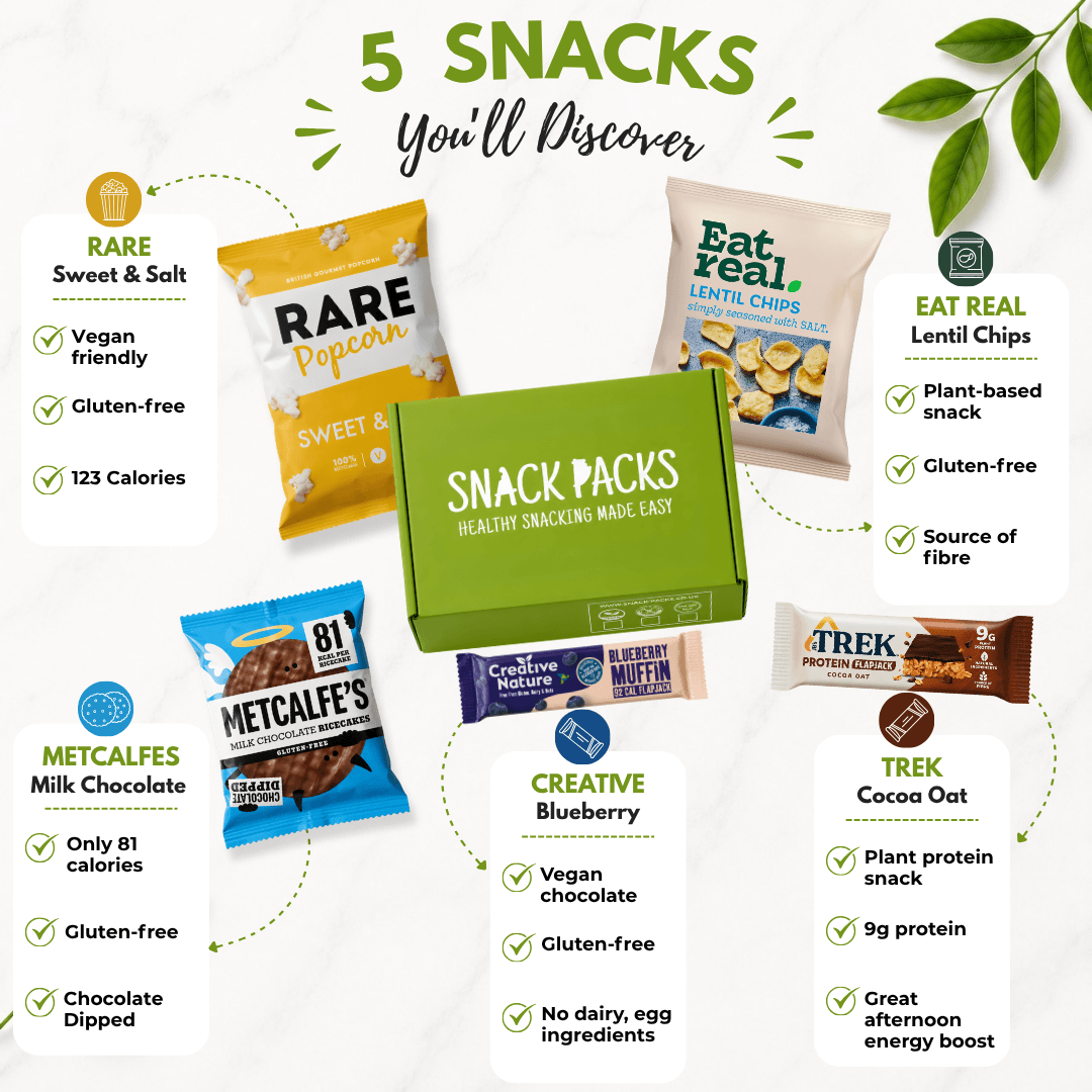 Five gluten-free snacks included in the Snack Packs Gluten-Free Snack Subscription Box, featuring sweet and savoury favourites.