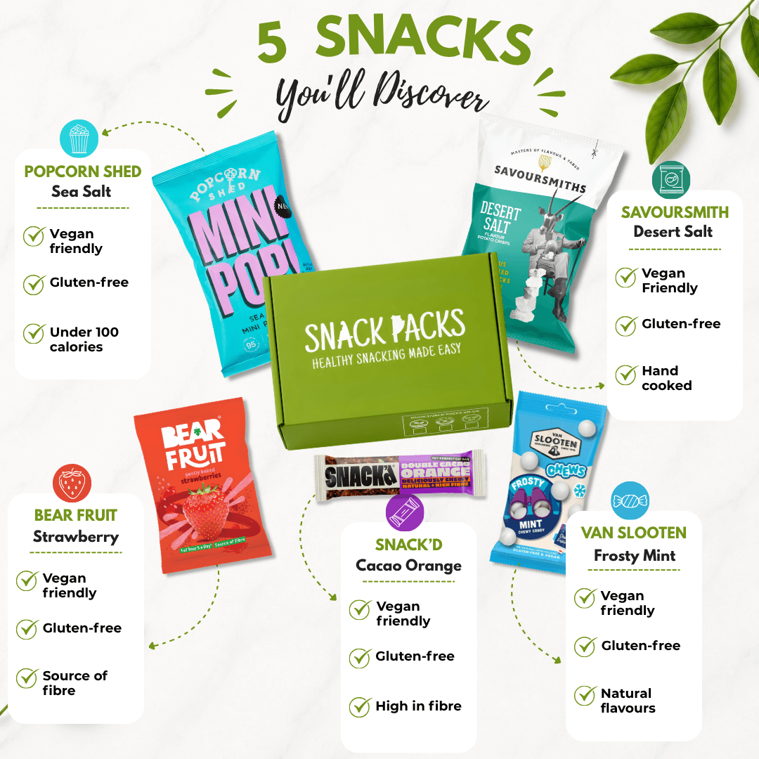 Healthy snacks included in the Snack Packs Office Snack Box with vegan, gluten-free and high-fibre options for workplaces