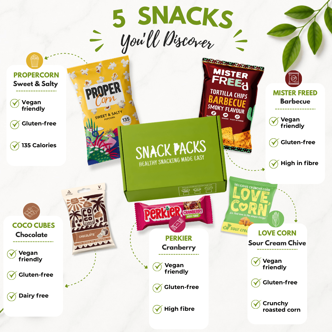 Example viral snacks included in the Snack Packs TikTok Snack Box featuring vegan, gluten-free and high-fibre favourites