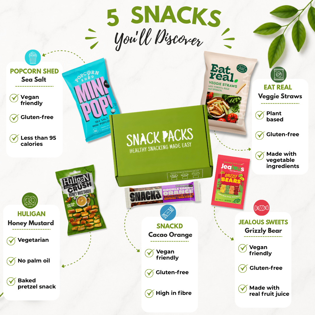 Example healthy snacks included in the Snack Packs Healthy Office Snack Box featuring a mix of vegan or gluten free and high-fibre workplace snacks