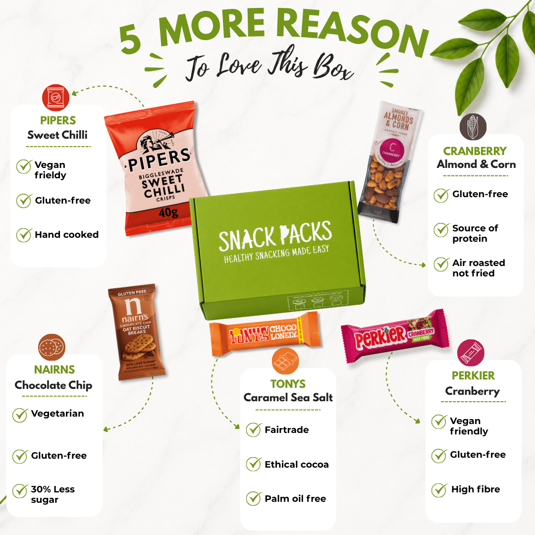 More healthy snacks included in the Snack Packs Healthy Office Snack Box with vegan, gluten-free, high-protein and ethical snack option