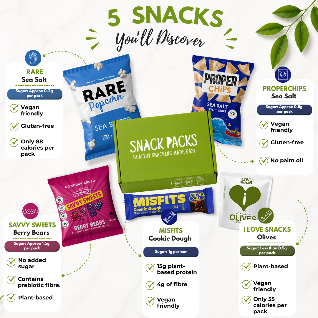 Low Sugar Snack Box Nutritional Benefits and Sugar Content Guide
