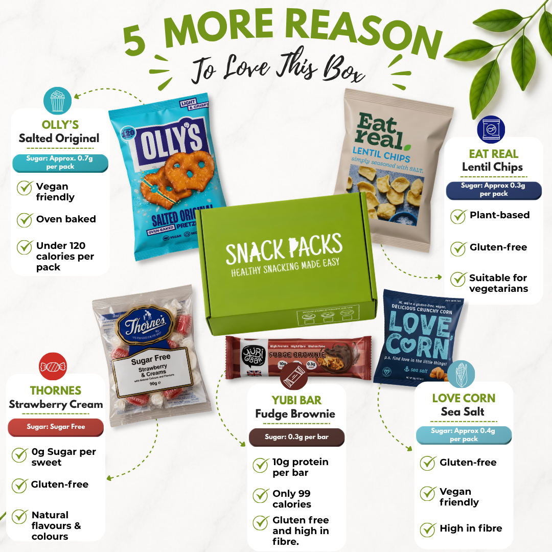 Low Sugar Snack Box Product Information Showing Low Sugar Sweet and Savoury Snacks