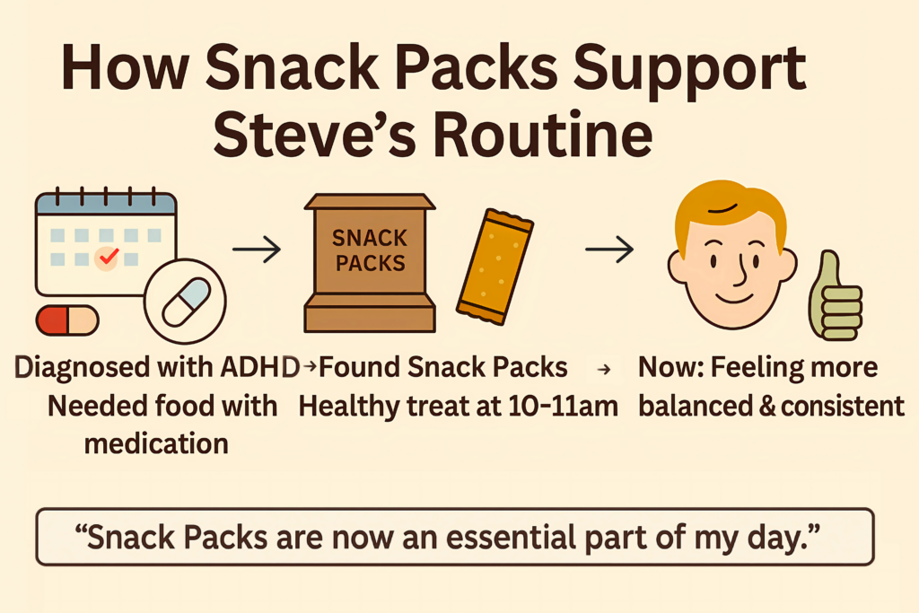 snack packs helping support daily routine