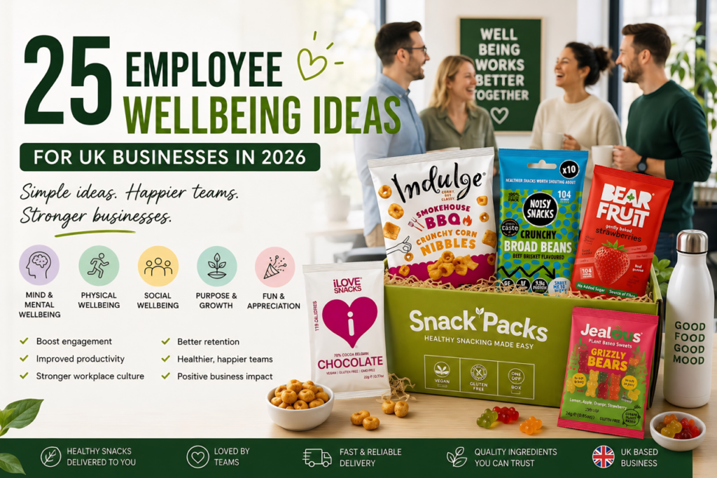 25 Employee Wellbeing Ideas